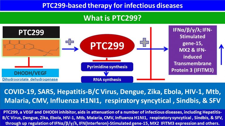 This image has an empty alt attribute; its file name is PTC299-protects-against-COVID-19.jpg-b-770x433.jpg