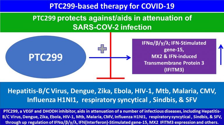 This image has an empty alt attribute; its file name is PTC299-protects-against-COVID-19.jpg-c-770x433.jpg